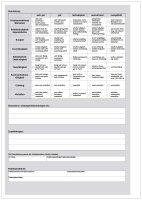 Praktikumseinschätzung...