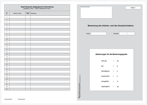 Bewertung Arbeits- und Sozialverhalten für 30 Schüler/innen, M-V