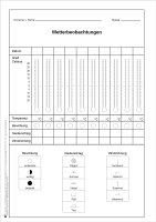Wetterbeobachtungstafel, DIN A4/2, Karton weiß
