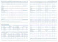 F&L Lehrerkalender, Planer 2025/2026, A4 plus, Motiv mehrfarbig