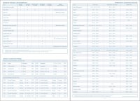 F&L Lehrerkalender, Planer schwarz mit Motiv, Ausgabe 2025/2026, A4 plus