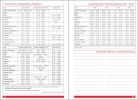 F&L Kompaktplaner für Erzieherinnen und Erzieher Ausgabe 2026-2027, DIN A5