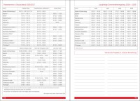 F&L – Planungsbuch / Kalender für Erzieher/innen, Ausgabe 2026/2027