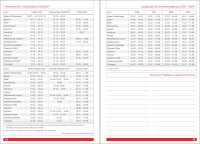 F&L – Planungsbuch / Kalender für Erzieher/innen, Ausgabe 2026/2027