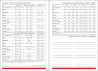 F&L – Erzieher/innen-Kompaktplaner Ausgabe 2023/2024 und passende Schutzhülle