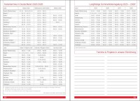 Set: F&L Erzieher/innen-Kompaktplaner Ausgabe 2025/2026 und passende Schutzhülle