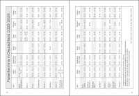 F&L - Erzieher/innen -Taschenkalender Ausgabe 2025/2026