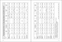 F&L - Erzieher/innen -Taschenkalender Ausgabe 2026/2027