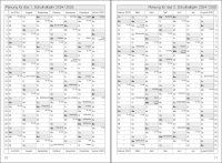 Lehrerkalender Kompaktplaner HC, Wochentage horizontal, Ausgabe 2023/2024