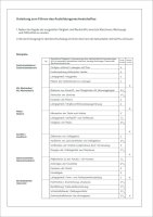 Komplett-Set für 1 Jahr handwerkliche Berufsausbildung (2x Block für den Ausbildungsnachweis mit täglichem Eintrag Mo-Sa und Wochenbericht, Schnellhefter silbergrau, Deckblatt grün)