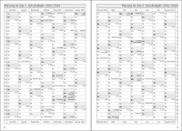 Lehrerkalender Planer HC, Wochentage vertikal, Ausgabe 2024/2025,  inkl. passender Schutzhülle