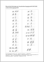 F&L Schreiblernheft „Einfach besser schreiben", Lineaturgröße L