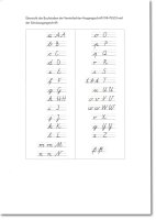 F&L Schreiblernheft „Einfach besser schreiben“ Lineaturgröße S, DIN A4