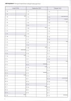 F&L Gruppentagebuch (rot) für Kita, Hort mit Kalendarium Ausgabe 2026/2027