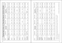 F&L - Lehrerkalender Urtyp Karton 2023/2024 mit Schutzhülle
