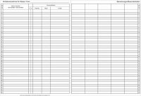 Beobachtungen zum Arbeits- und Sozialverhalten