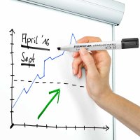 Whiteboard-Marker Lumocolor mit Keilspitze, schwarz, Linienbreite 2-5 mm