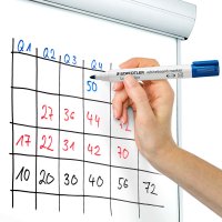 STAEDTLER Box mit 4 Lumocolor Whiteboard-Markern in sortierten Farben, Rundspitze