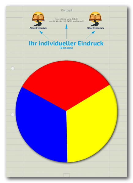 Einzelblatt  liniert, Konzept (Recycling) mit Eindruck-Farbe, 1 Pack zu 100 Blatt