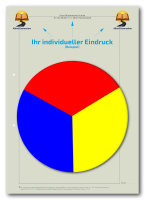 Einzelblatt blanko (Recycling), ohne Kopfteil mit...