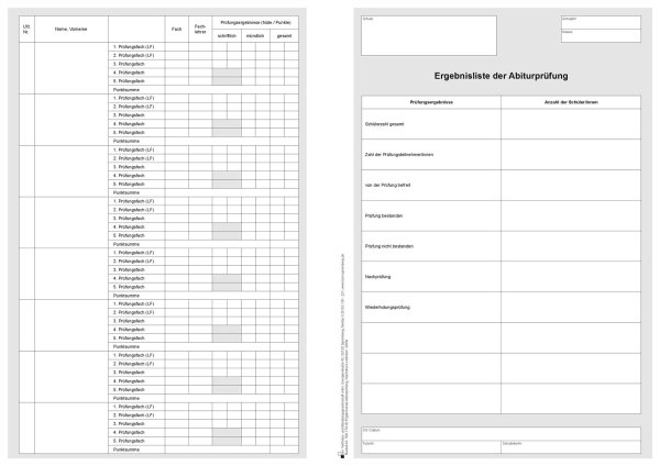 Ergebnisliste Abiturprüfung