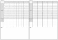 Anwesenheiten im offenen Ganztag (F&L 9011-1520)
