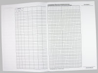 F&L Schülerdaten, Ergebnisse, Versäumnisse