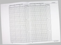 F&L Schülerdaten, Ergebnisse, Versäumnisse