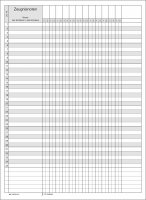 F&L Ergebnisse mündliche/ schriftliche Leistungen