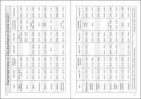 F&L - Lehrerkalender Urtyp Karton 2026/2027