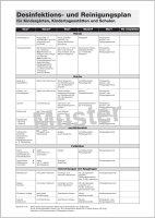 F&L Infektionsschutzgesetz  Vordrucksammlung mit Belehrungen und Hygieneplänen im Block, DIN A4