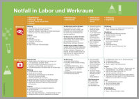 F&L Aushang - Notfall im Labor und Werkraum