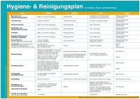 F&L Aushang - Hygiene und Reinigungsplan