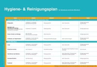 F&L Aushang - Hygiene u. Reinigungsplan für...