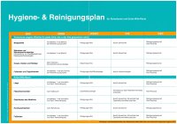 F&L Aushang - Hygiene u. Reinigungsplan für...