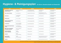 F&L Aushang - Hygiene u. Reinigungsplan für...
