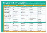 F&L Aushang - Hygiene u. Reinigungsplan für...
