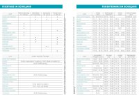 F&L Gymnasial- und Schulplaner 2026/2027 Motiv Flower