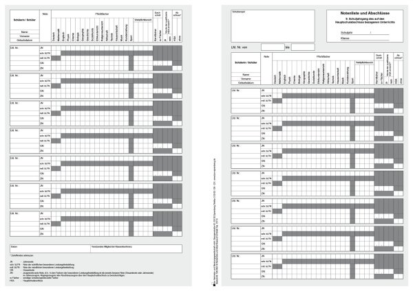 Notenliste und Abschlüsse 9. Schuljahrgang des auf den Hauptschulabschluss bezogenen Unterrichts
